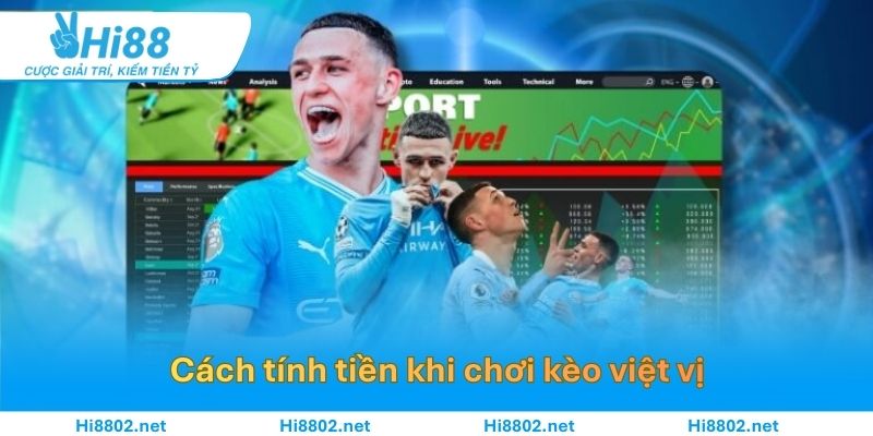 Cách tính tiền cược với kèo việt vị
