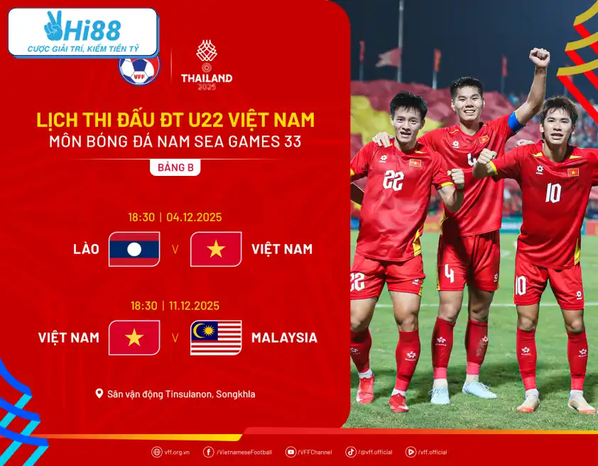 U22 Việt Nam và Malaysia sẽ cạnh tranh tấm vé đi tiếp ở bảng B